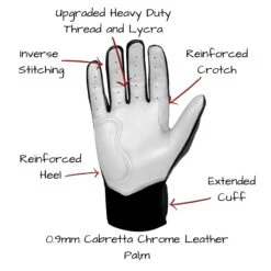Bruce Bolt PREMIUM PRO Chrome Series Short Cuff Batting Gloves: Black -SLUGGER Sales Store BB SC CHRB2