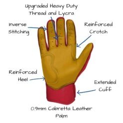 Bruce Bolt PREMIUM PRO Short Cuff Batting Gloves: Red -SLUGGER Sales Store SC REDG PALM CALLOUTS